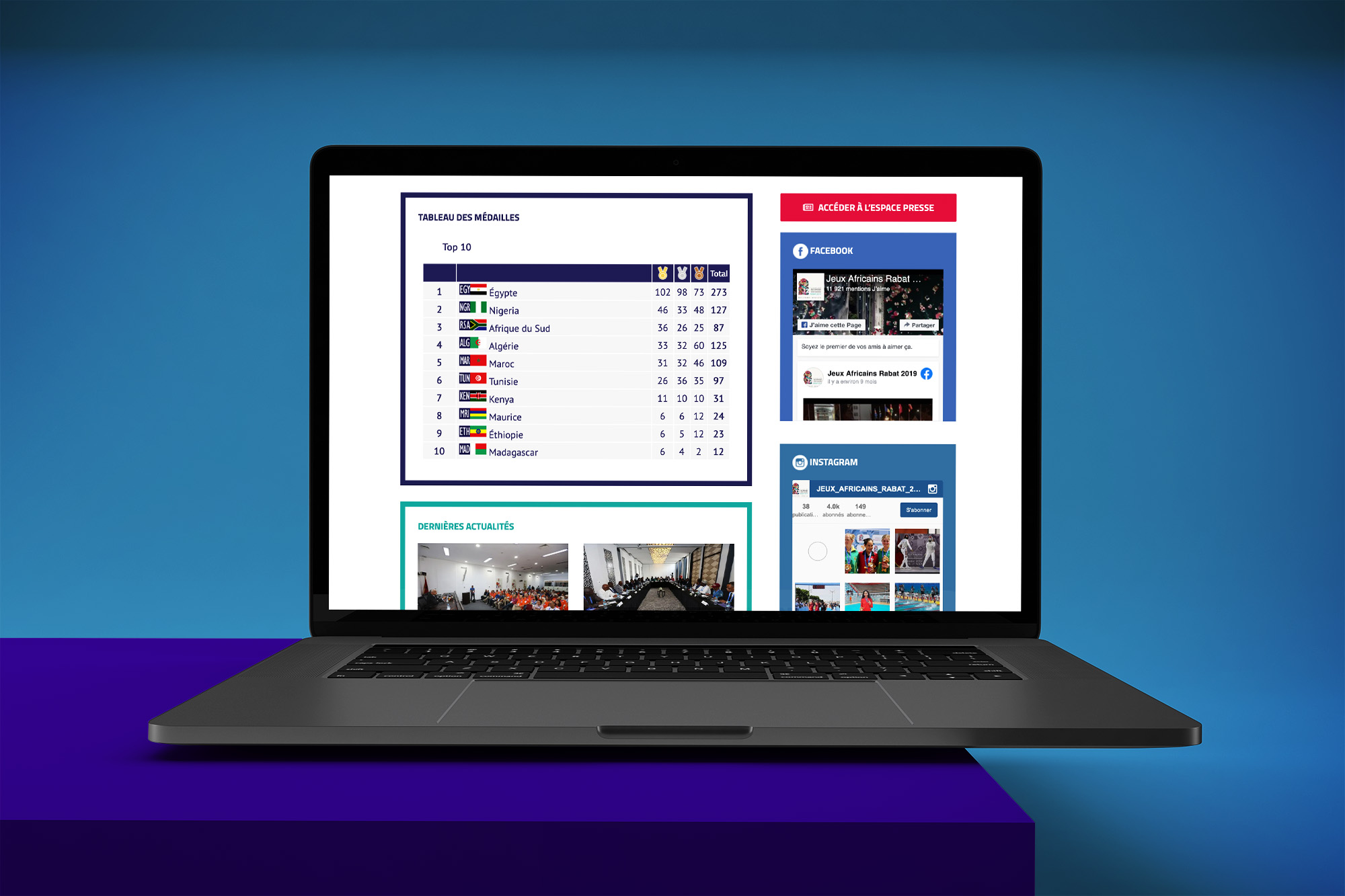 Jeux Africains Rabat 2019 1