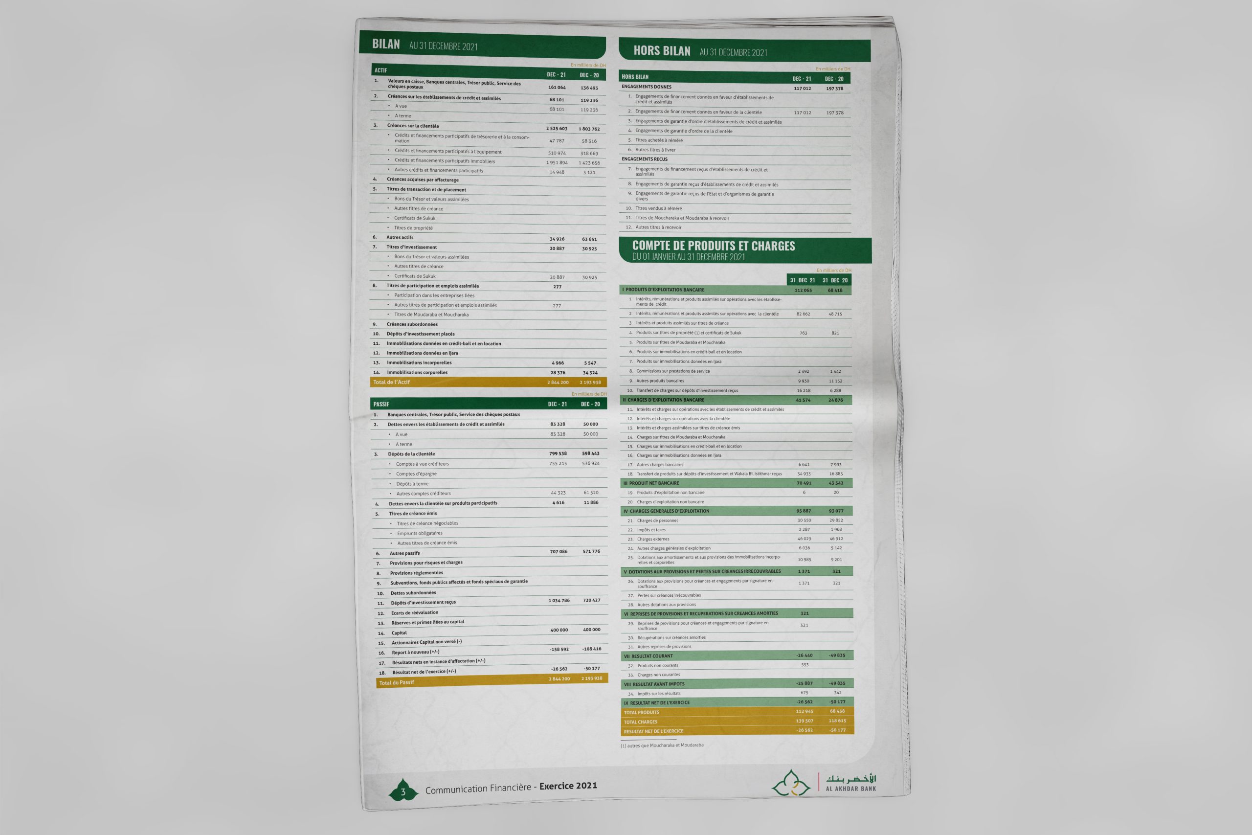 Comm Financiere Aab 3