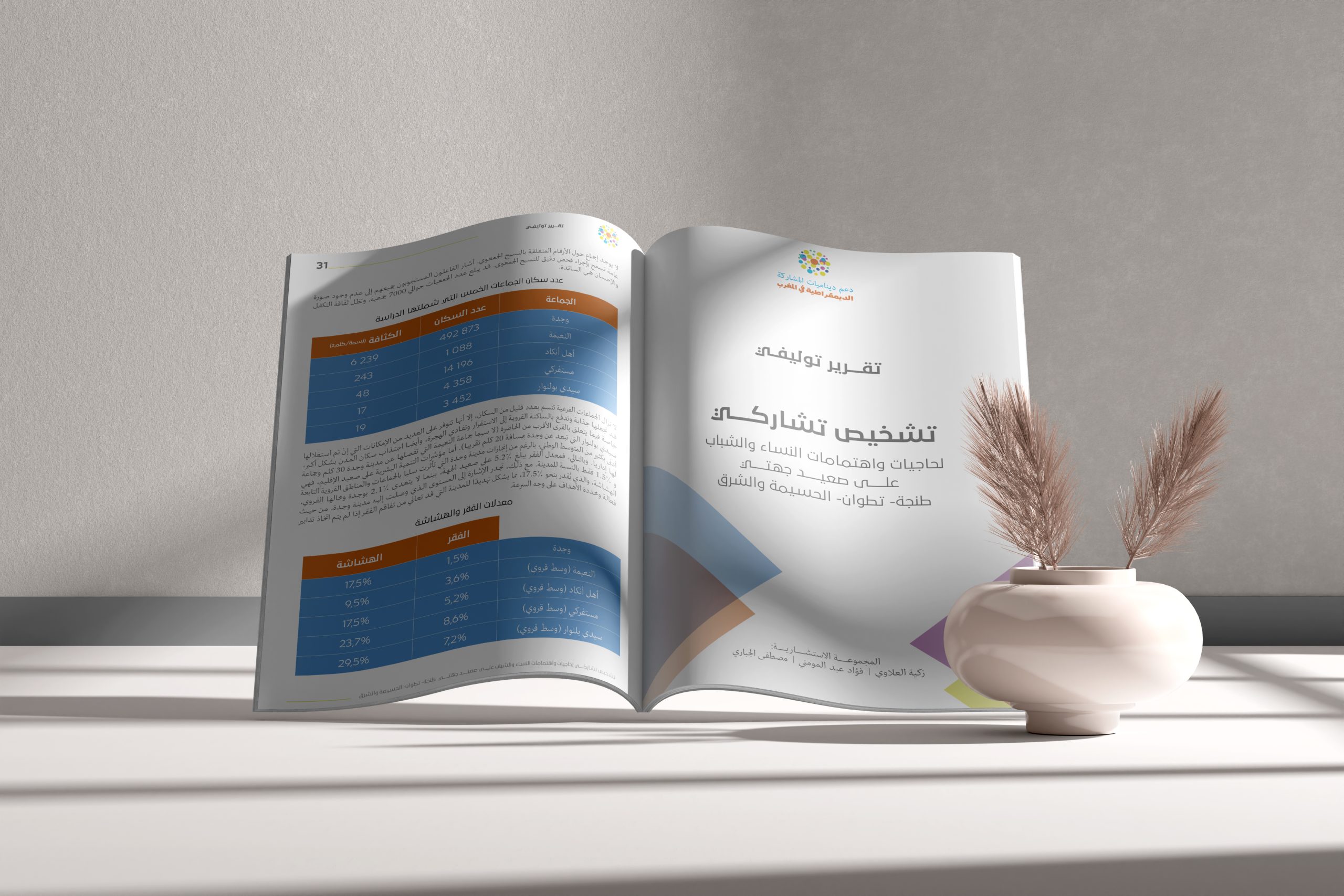 Diagnostic Participatif Oxfam 2